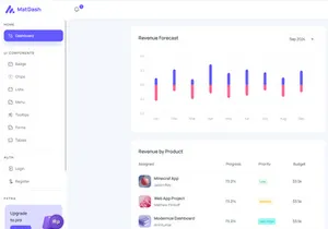 MatDash Free Angular Admin Dashboard Template