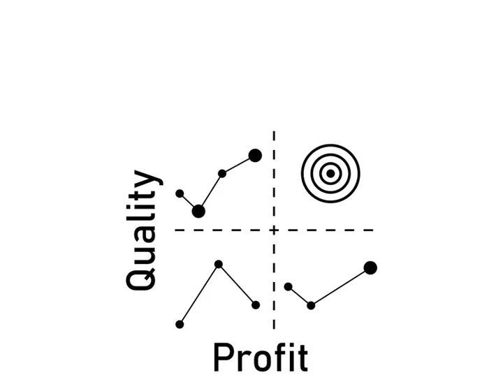 quadrant concept  diagram  logo illustration