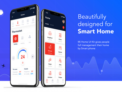 Smart Home UI Kit for SKETCH