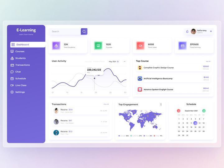 Dashboard for E Learning Platform