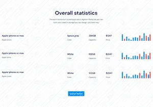 4 Dashboard UI KIT