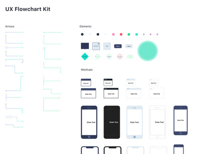 UX Flowchart Kit for Sketch