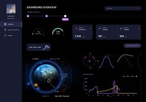 Cosmos UI Kit