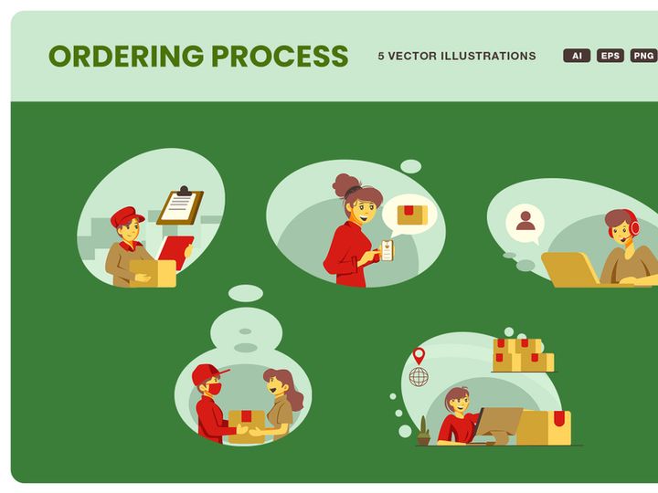 Ordering Process Illustration