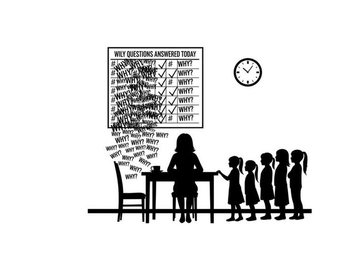 Silhouette of children waiting for interview with checklist and clock