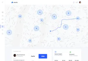 Velocity UI Kit