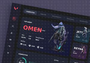 Valolyze - Game Management Dashboard Saas App