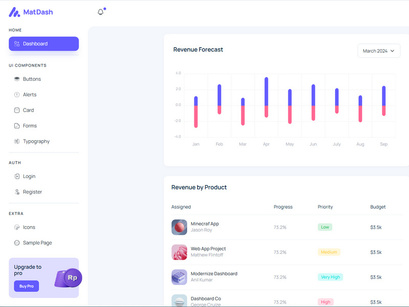 MatDash Free Bootstrap Admin Dashboard Template