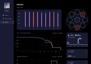 Cosmos UI Kit