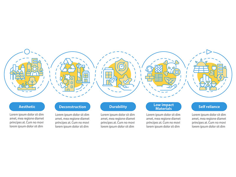 Sustainable city design blue circle infographic template