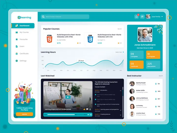 Online Course Dashboard Design