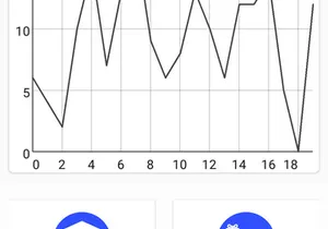 Dashboard App