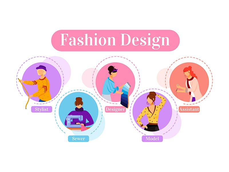 Fashion design vector infographic template