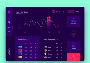 Dribble Dashboard 