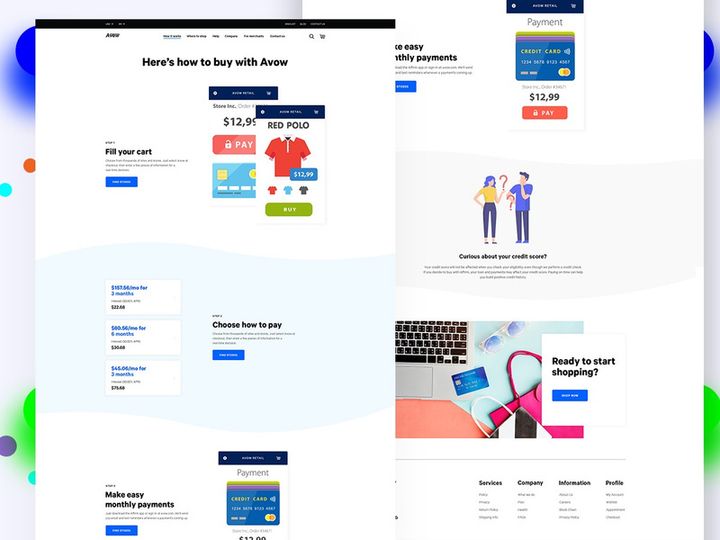 How it work Website Design