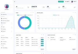 EasyMart zone v2.0 - Marketplace & Classified Ads Script
