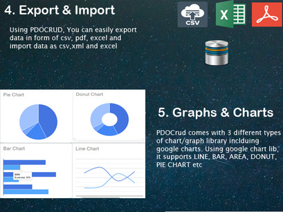 PDOCreator v1.0 – Advanced PHP CRUD application (Form Builder & Database Management)