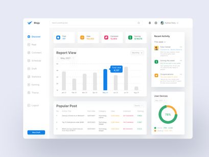 Dashboard Blog