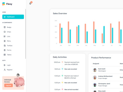 Flexy Free Angular Admin Template