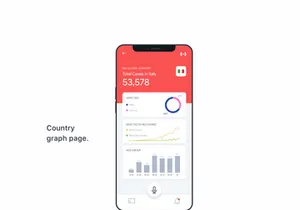 Coronavirus Worldometer UI kit - Adobe XD
