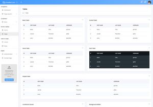Gradient Able Angular Admin Template