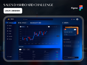 Sales Dashboard preview picture