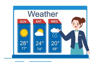 11 Types of Weather Conditions Illustration