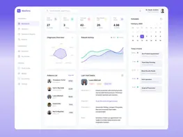 Modern Healthcare Dashboard UI – Clean & Minimal SaaS Design preview picture