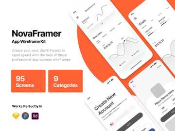 Nova App Wireframe Kit preview picture