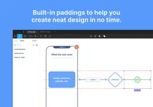 User Flow & Annotation Kit