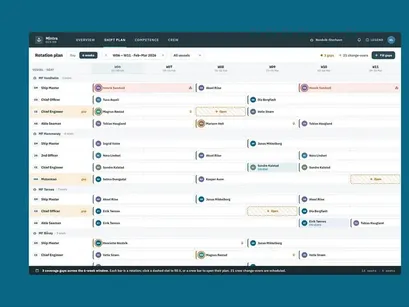 Master-Details Tables for wpDataTables v2.0.3