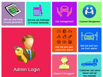 Workshop360 - Workshops Management System With CMS v3.0 preview picture