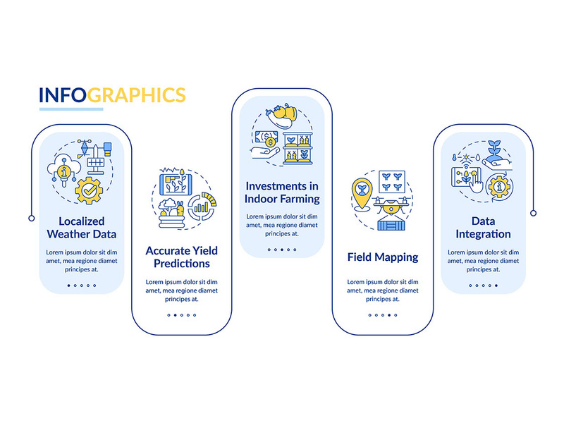 Modern farming trends rectangle infographic template