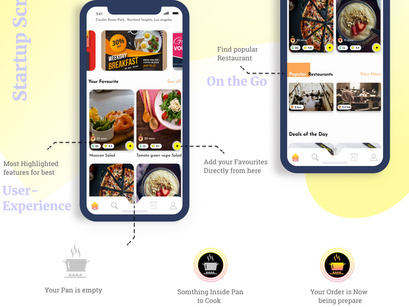 Foodie - Food Ordering App UI kit
