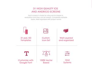 uBeauty UI Kit