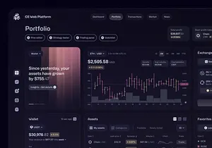 Financer v1.0 - The Crypto Trading Platform Script