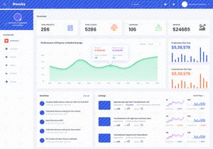 Nozzby - RealEstate Admin Dashboard UI Kit