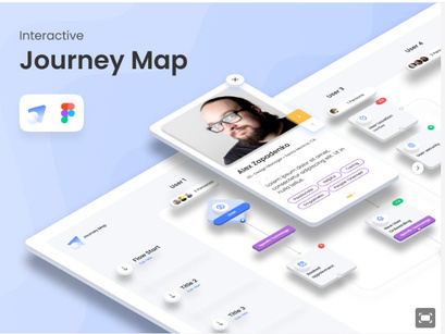 Interactive Journey Map