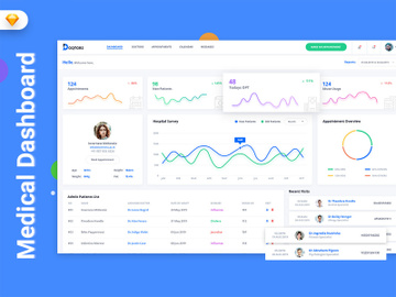 Doqtors Medical Admin Dashboard UI Kit (SKETCH) preview picture