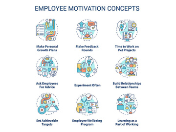 Employee motivation concept icons set preview picture