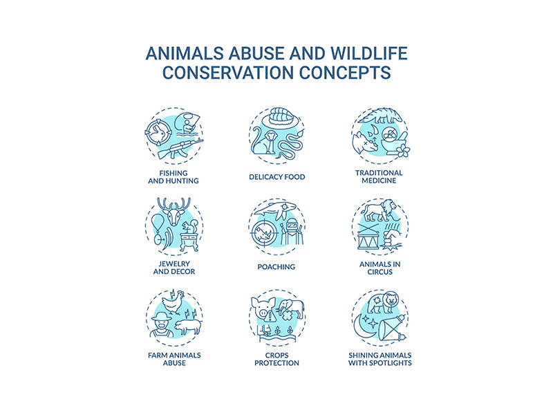 Animal abuse and wildlife conservation turquoise concept icons set