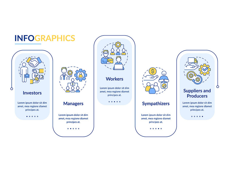 Categories of partnership members rectangle infographic template