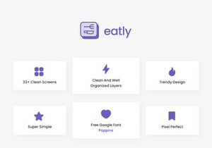Eatly - Food Deilvery Dashboard UI KIT