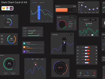 Dark Chart Card UI Kit preview picture