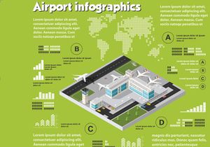 Isometric set infographics