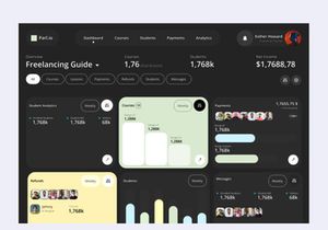4 Dashboard In 1 Figma Template