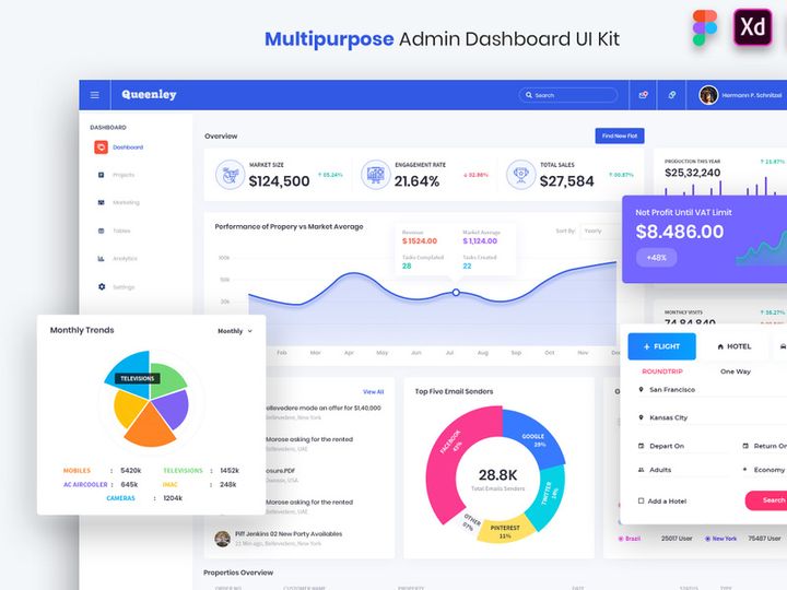 Queenley - Multipurpose Admin Dashboard UI Kit