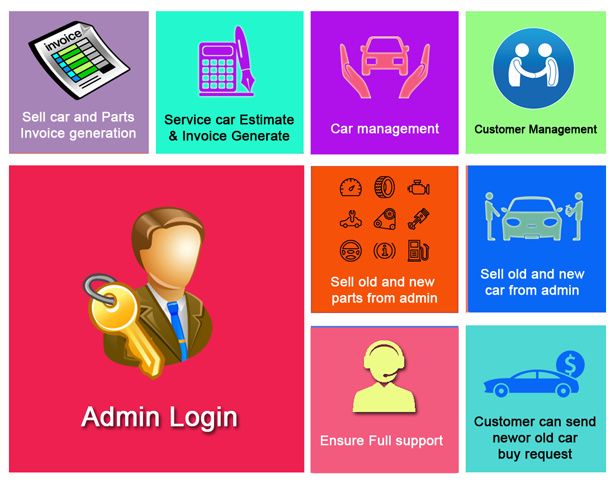 Workshop360 - Workshops Management System With CMS v3.0