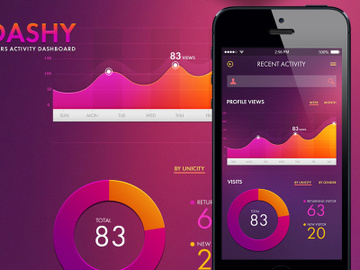 DASHY - Dashboard UI Design preview picture