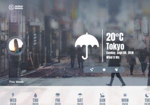 Weather board | Daily UI challenge - Day 037/100